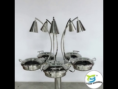 Zoom-in View of New Curve Spinning Chafing Center